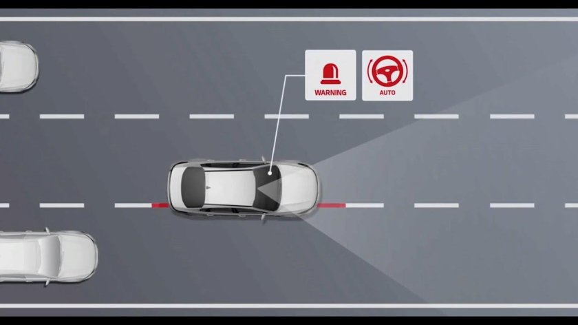 Система контроля полосы движения