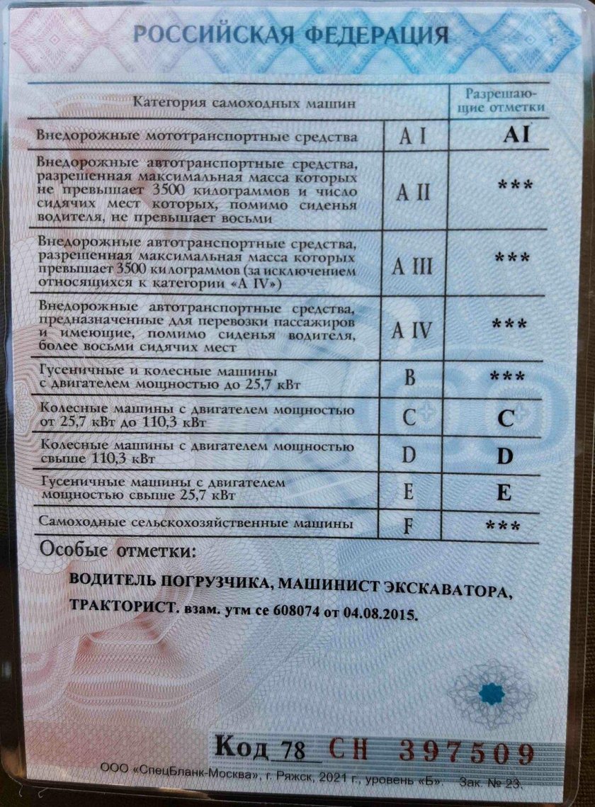 Трактор МТЗ 80 категория прав