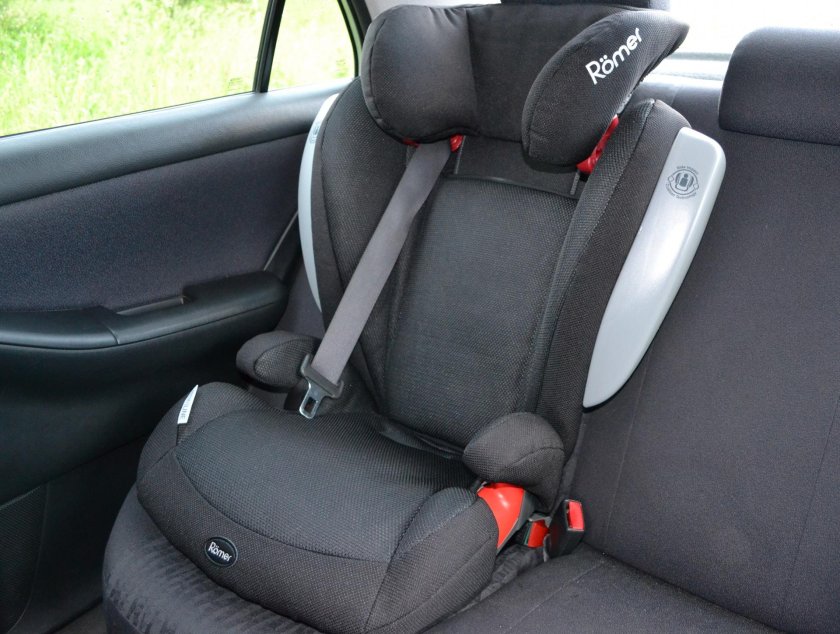 Детское автокресло