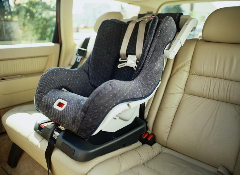 Coletto isofix