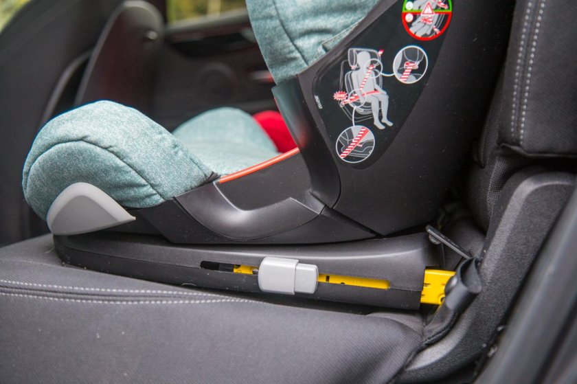 Система изофикс автокресло
