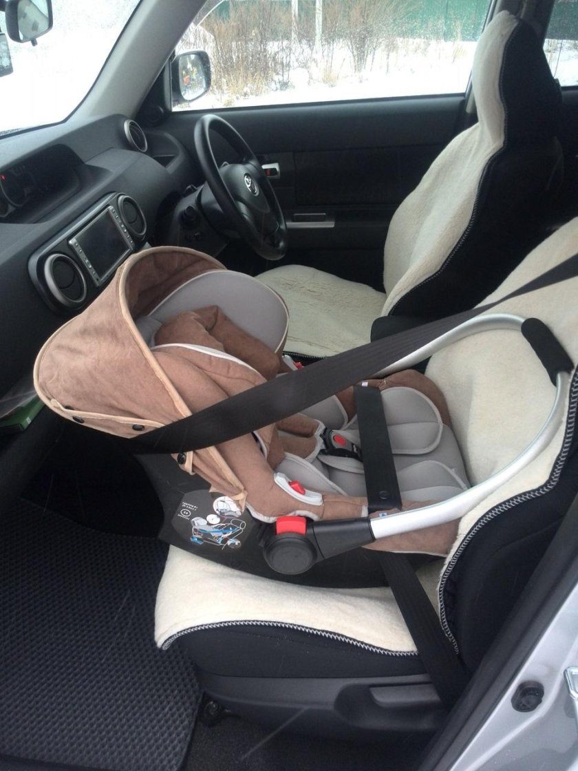 Закрепление люльки в автомобиле