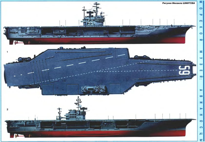 Авианосцы типа «Форрестол»