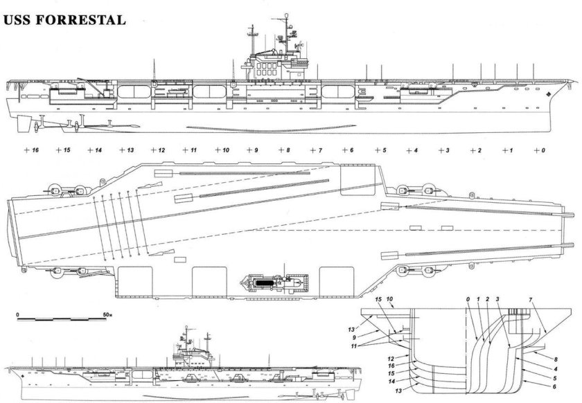 Адмирал Кузнецов авианосец чертежи