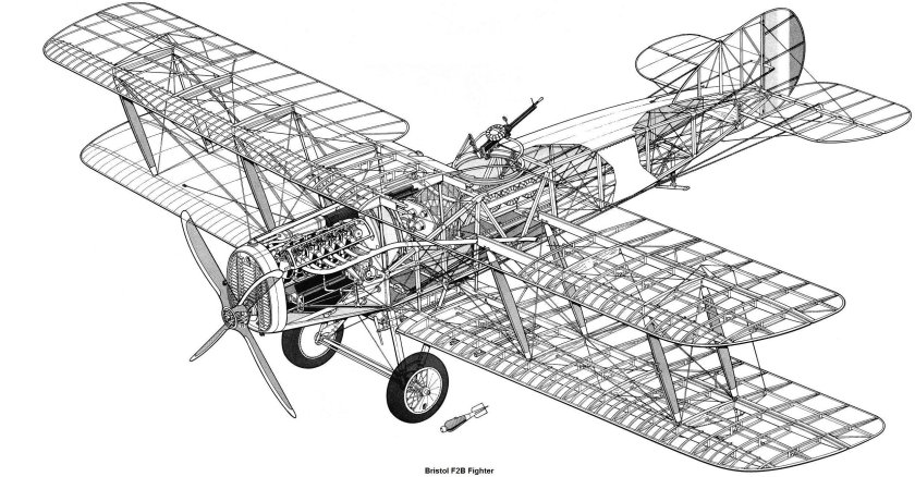 Bristol f2b