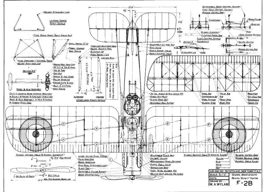 Самолет Bristol f2b