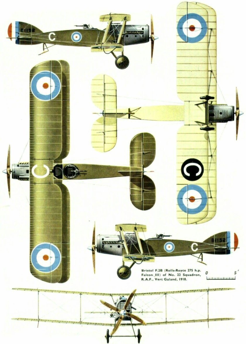 Самолет Bristol f2b