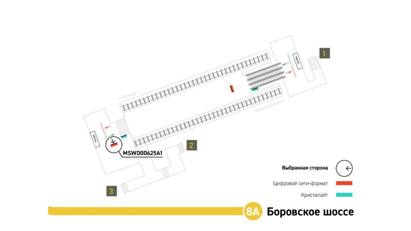 Станция метро схема