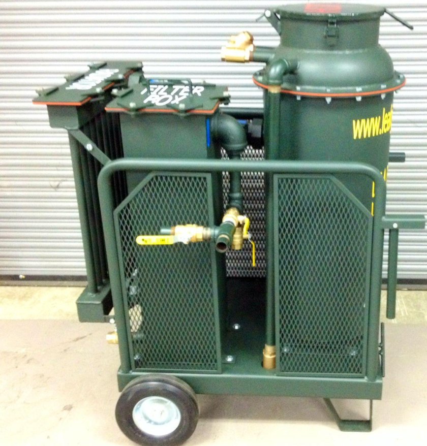 Газген для генератора