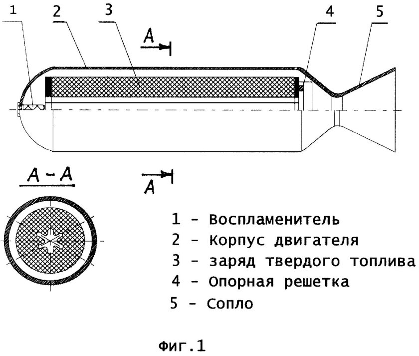 Схема твердотопливного двигателя