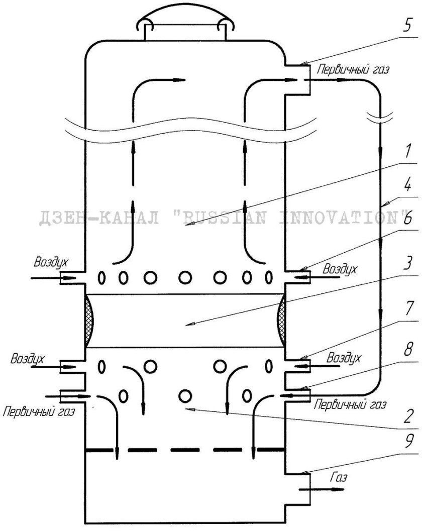 3d газогенератор jms16