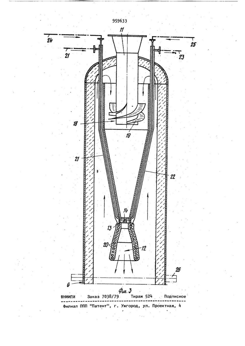 Таблица Имберта для газогенератора