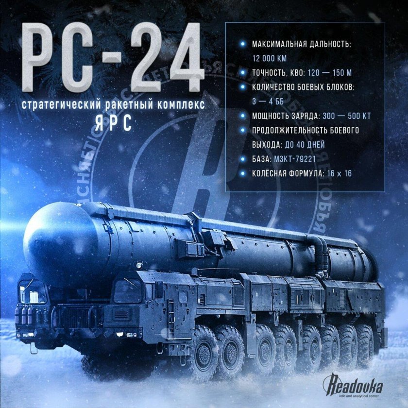 РС-24 Ярс