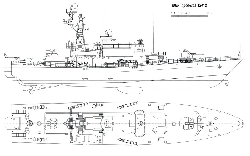 МПК проекта 12412