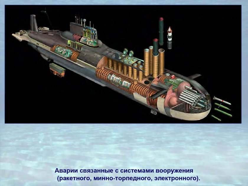 Дмитрий Донской подводная лодка схема