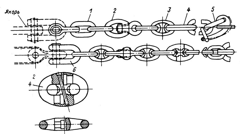 Соединительное звено якорной цепи чертеж