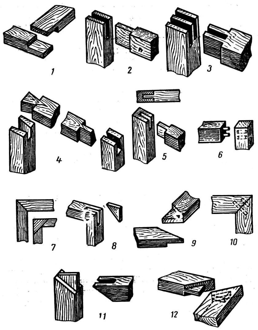 Плотничные столярные соединения шиповые