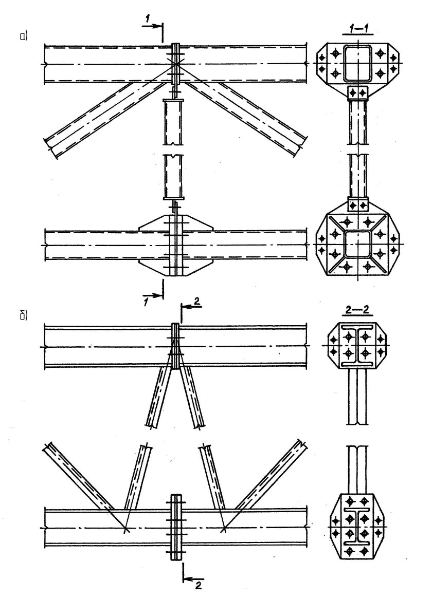Узлы болтовые соединения профильных труб