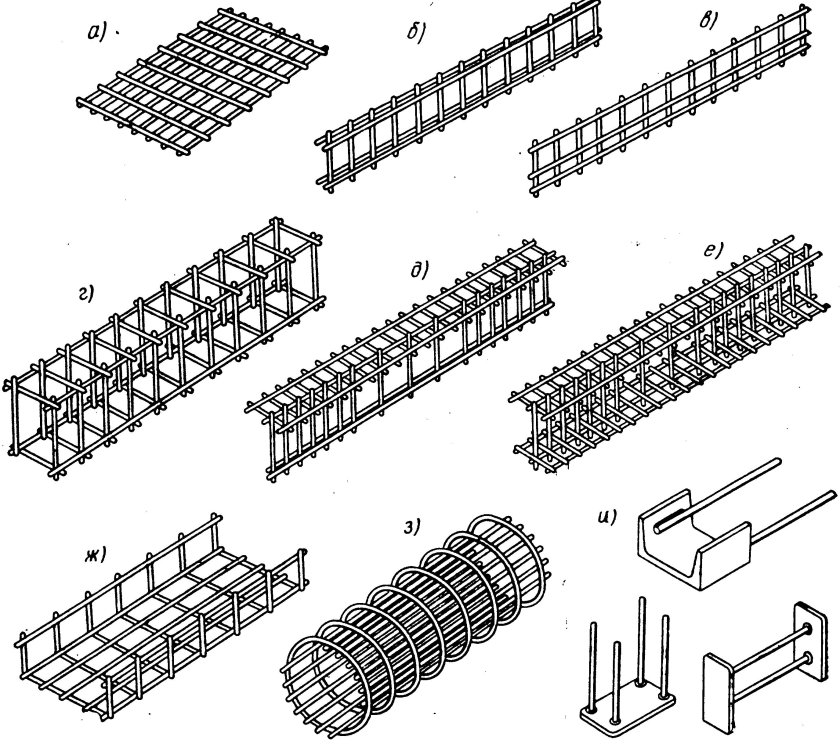 Арматурные изделия каркасы сетки канаты