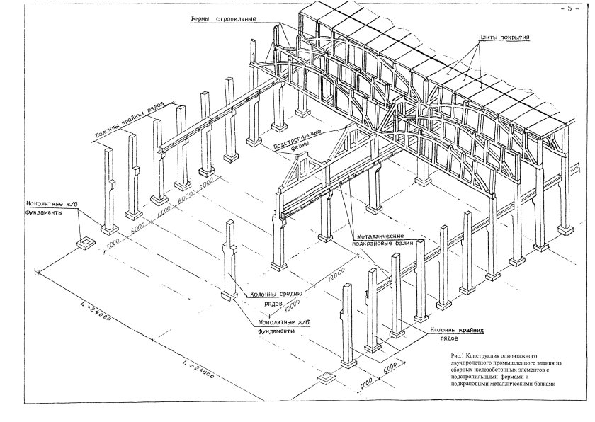 Схема установки опалубки плиты перекрытия