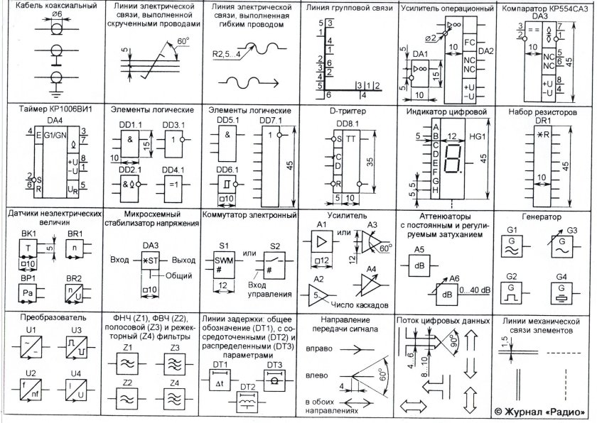 Обозначение тумблера на схеме электрической принципиальной