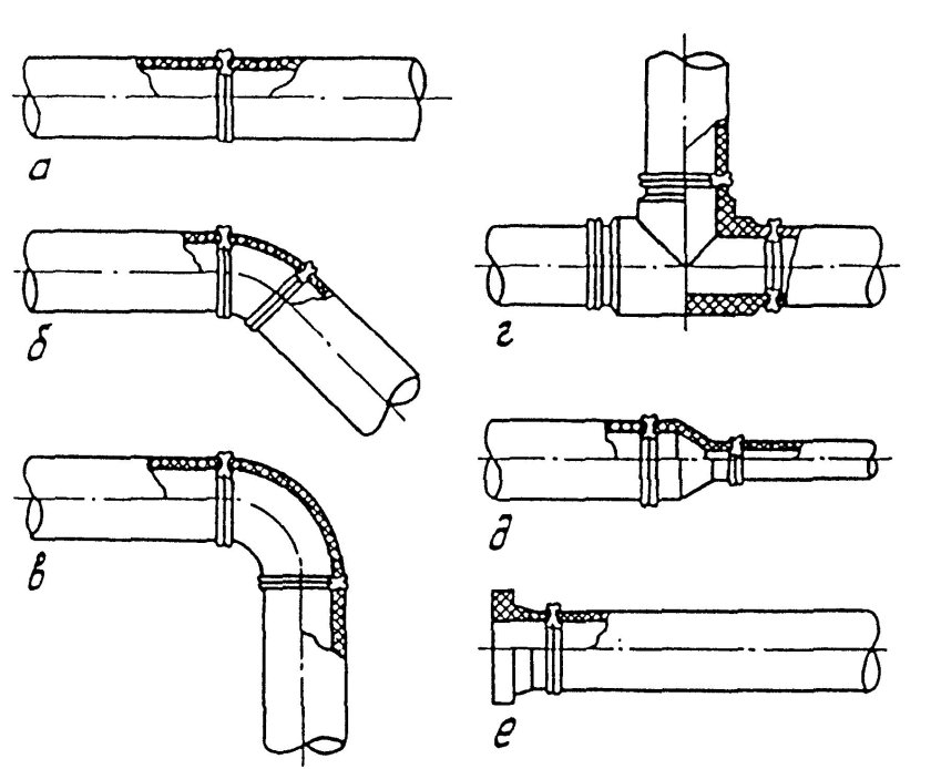Сварное стыковое соединение труб