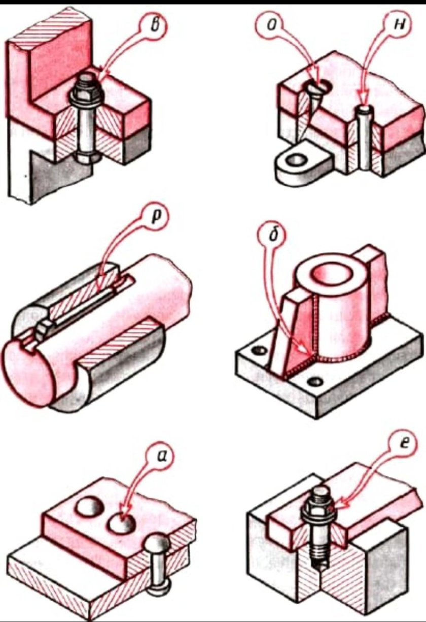 Черчение неразъемные соединения деталей