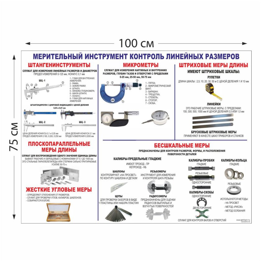 Контрольно-измерительные инструменты слесаря