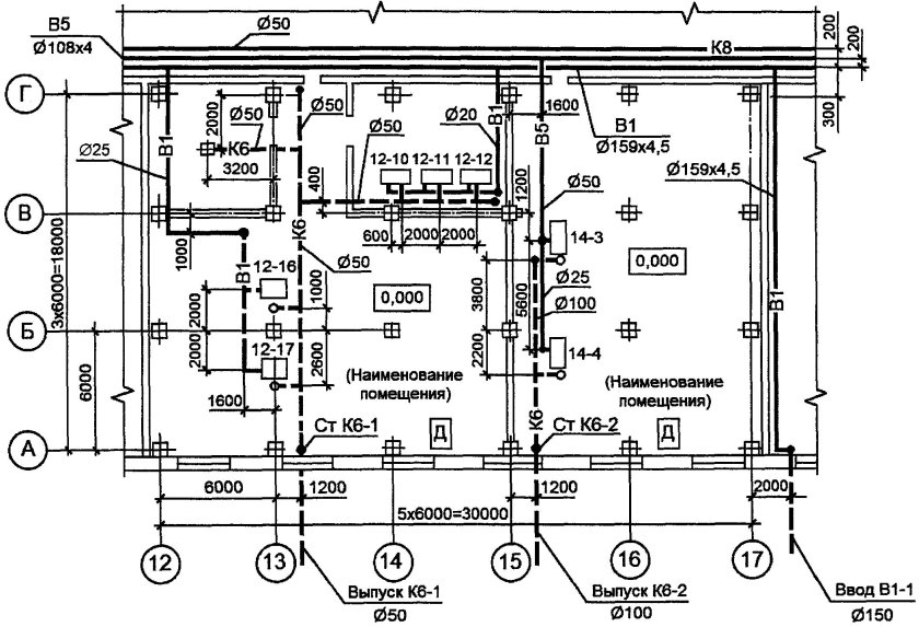 Выпуск водопровода и канализации в полу на чертеже