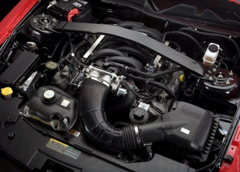 Форд Мустанг двигатель 4.6