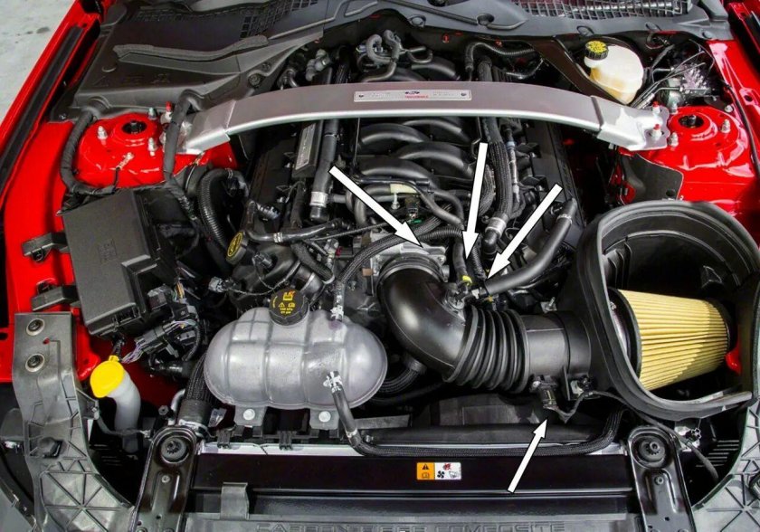 Ford Mustang gt 2021 engine