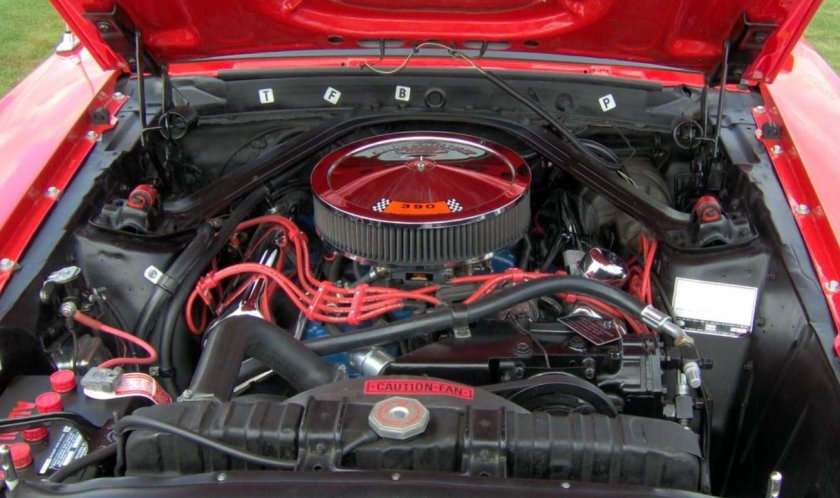 Двигатель Форд Мустанг 1969