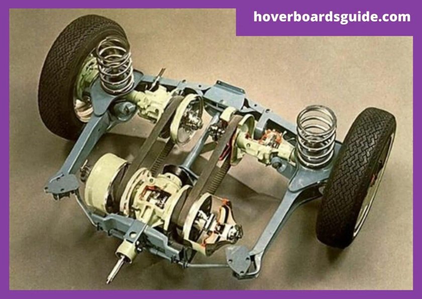 Volvo 340 трансмиссия