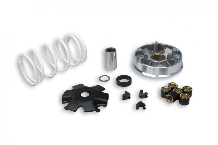 Малосси мультивар