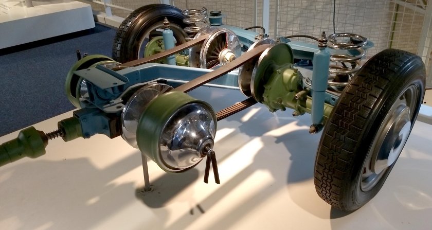 Вариатор авто