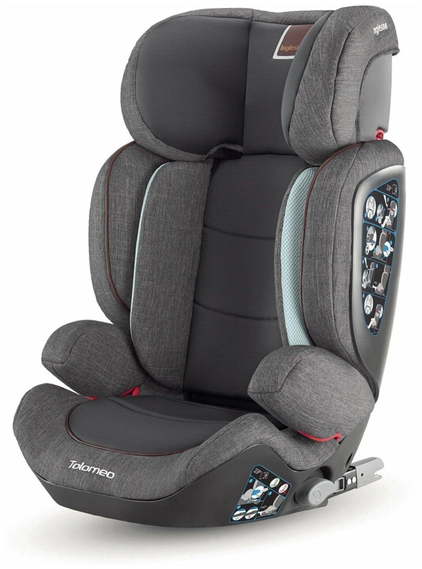 Inglesina isofix
