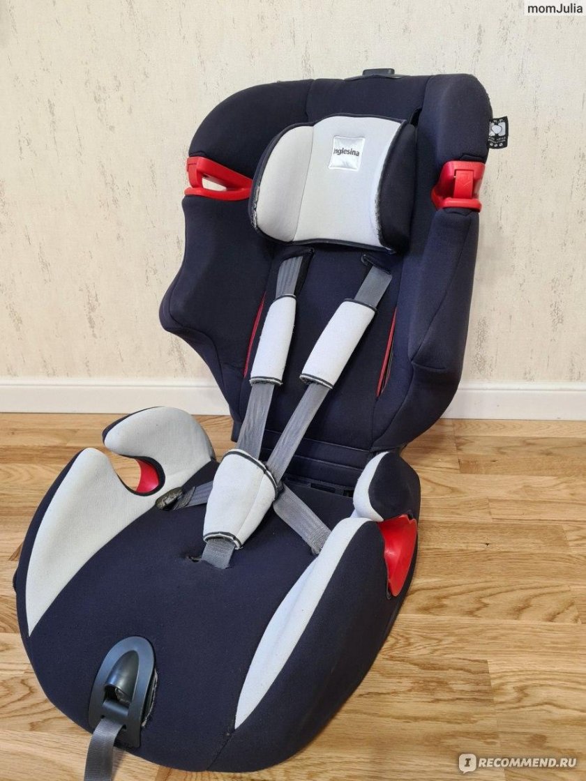 Inglesina автокресло 9-36