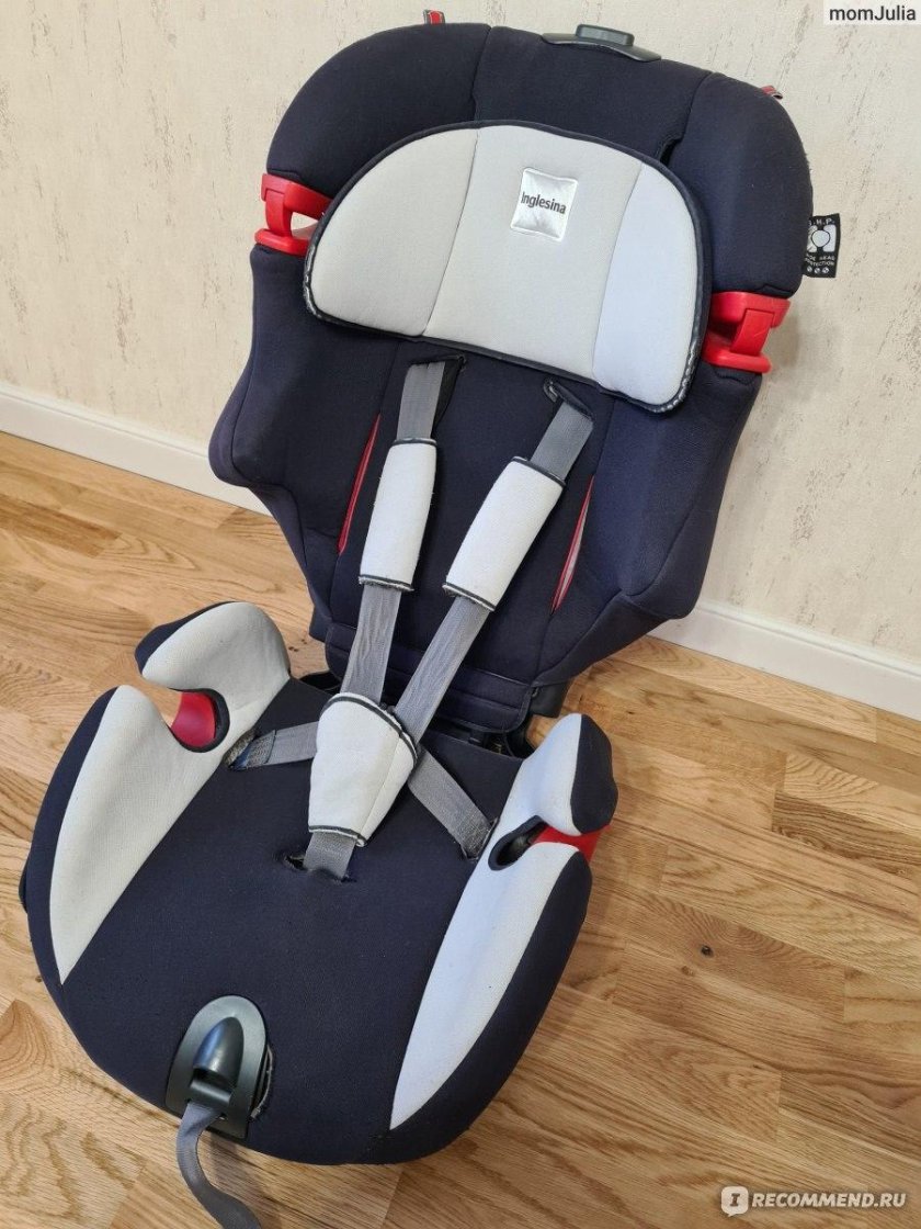 Inglesina автокресло 9-36