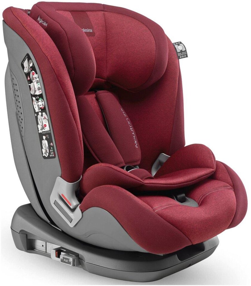 Автокресло maxi cosi