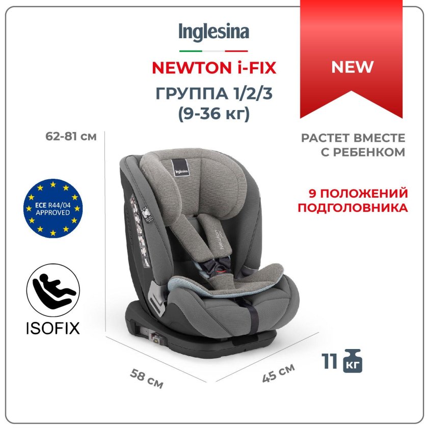 Автокресло inglesina newton 1.2.3 ifix