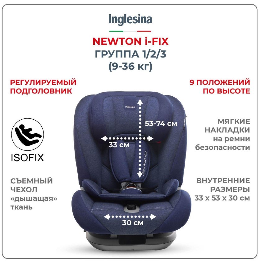Inglesina автокресло 9-36