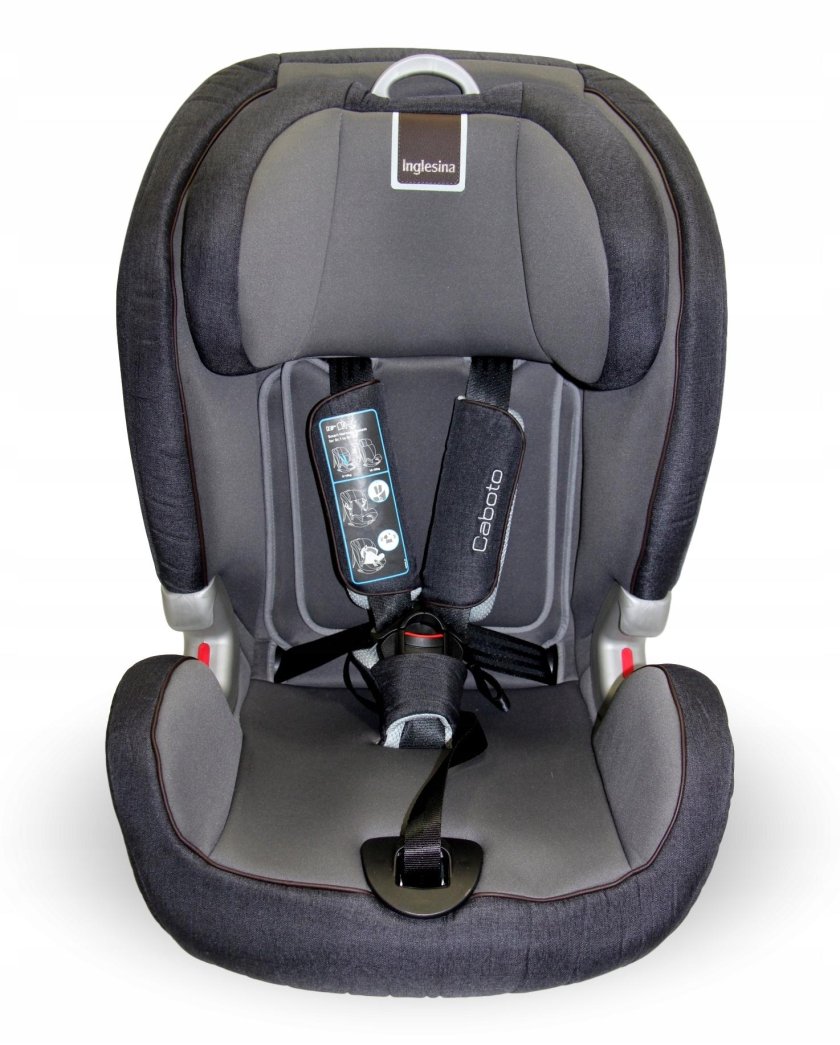 Детское автокресло