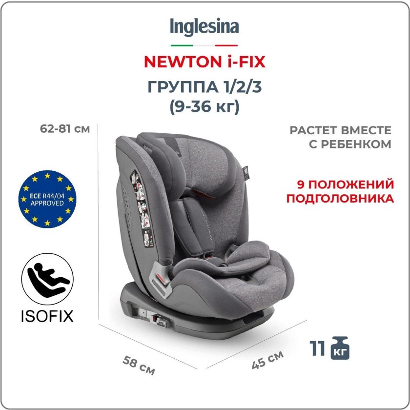 Инглезина автокресло 9-36