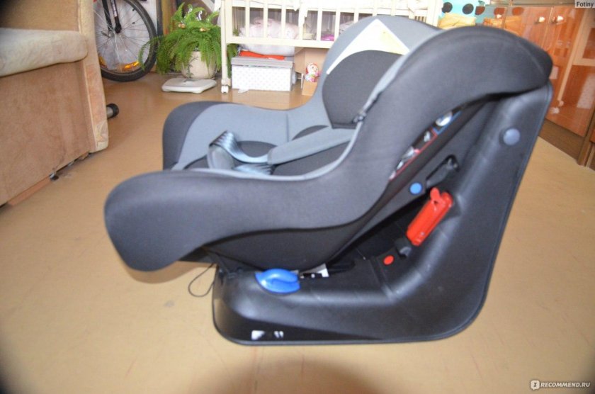 Автокресло Inglesina Magellano