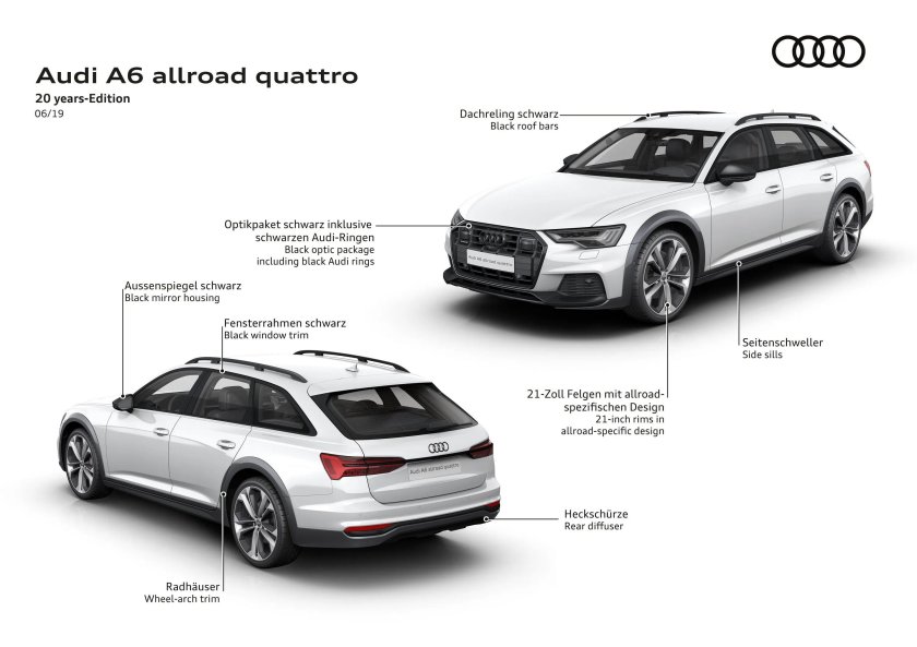 Audi a6 c6 Allroad клиренс