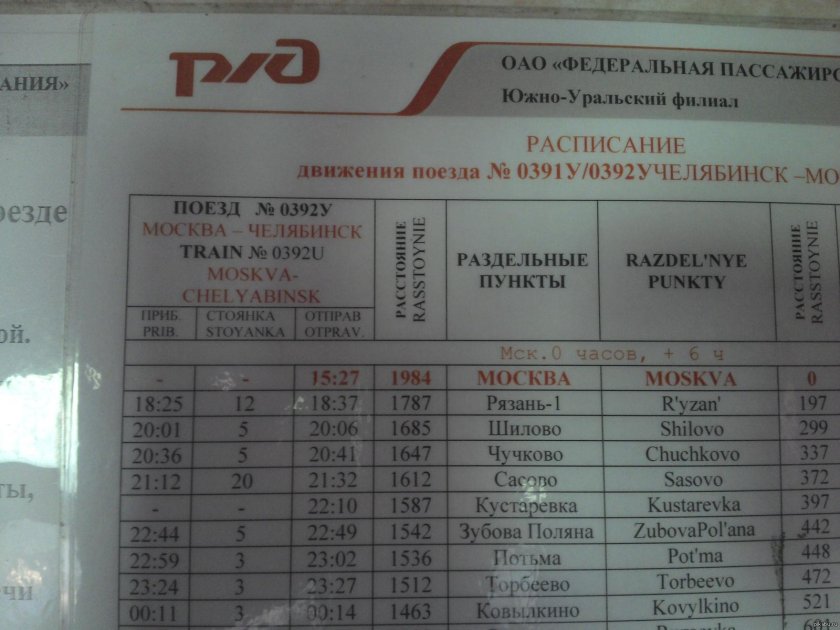 Расписание поездов