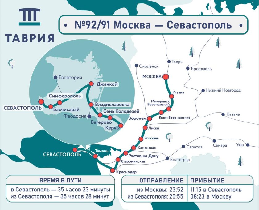Маршрут поезда таврия санкт петербург севастополь