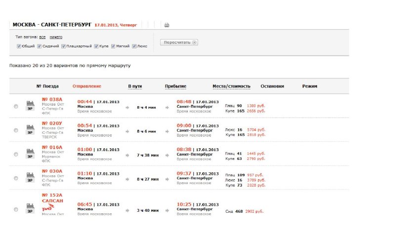 145 У ФПК поезд