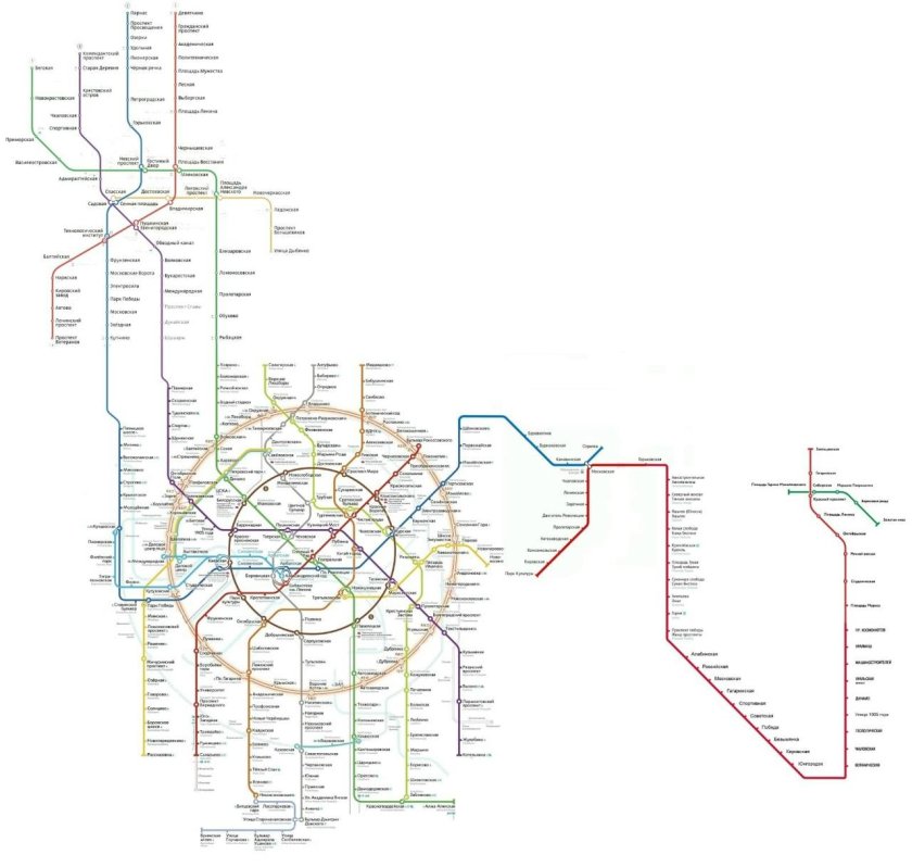 Российский метрополитен схема
