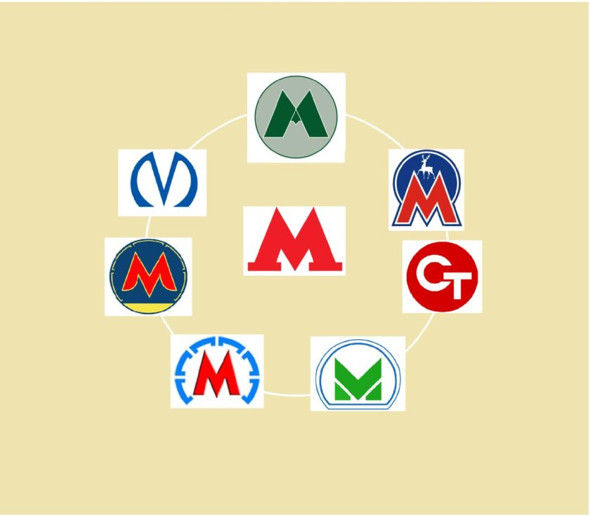 Метрополитен логотип